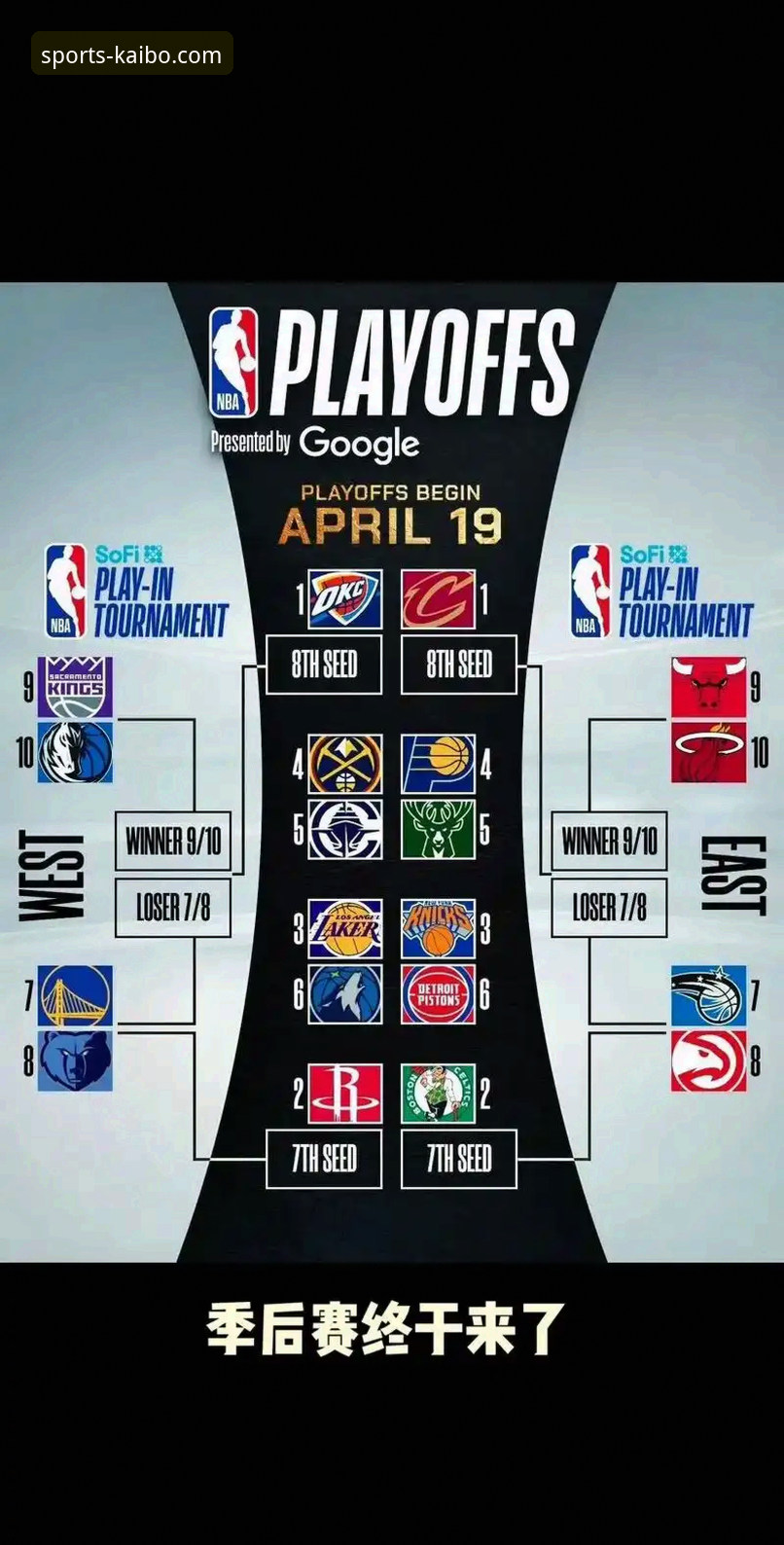 湖人锁定季后赛与赛区冠军：开博体育平台观赛指南与深度分析