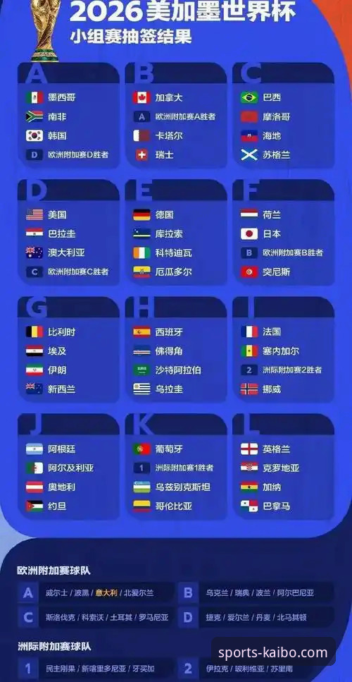 解析意大利世界杯出局：在开博体育平台深度复盘赛事的技术指南