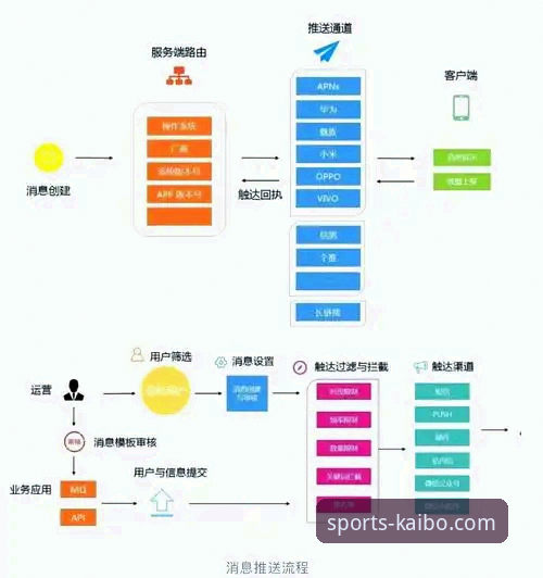 开博体育平台便捷获取路径的全面解析：从下载到体验的深度洞察